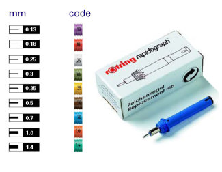 Rotring Rapidograph Tungsten-Carbide Replacement Point .50mm (756 050)